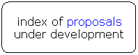Flowchart: Alternate Process: index of proposals under development
